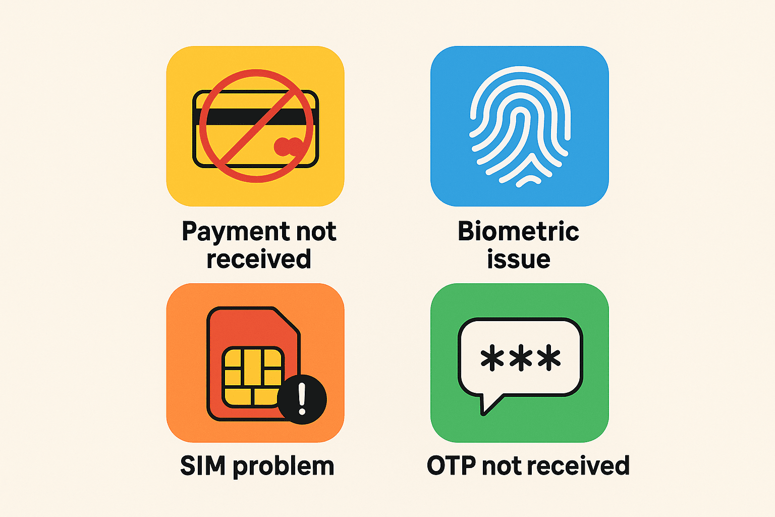 Infographic showing BISP digital wallet troubleshooting tips