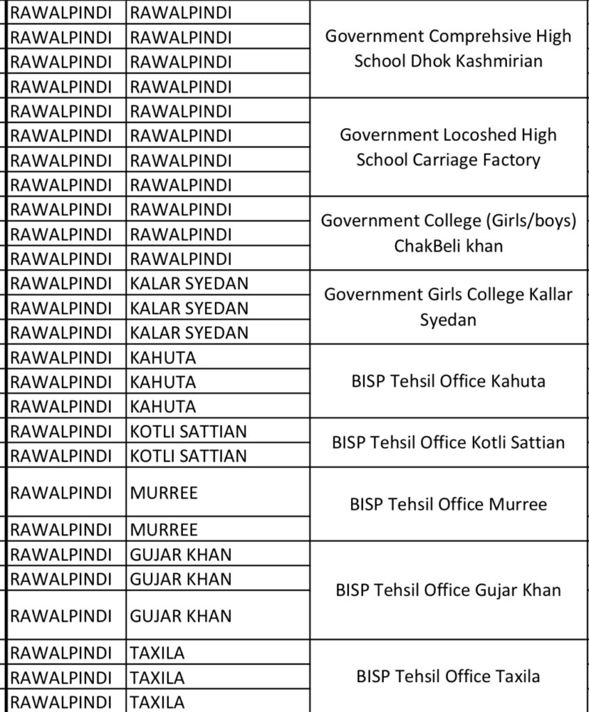 Official BISP 13500 Payment Campsites Notification Rawalpindi October 2025 – Complete list of payment centers including Government Schools, Colleges, and Tehsil Offices across Rawalpindi district.